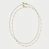 Loeffler Randall Soo Multi Beaded Necklace Set